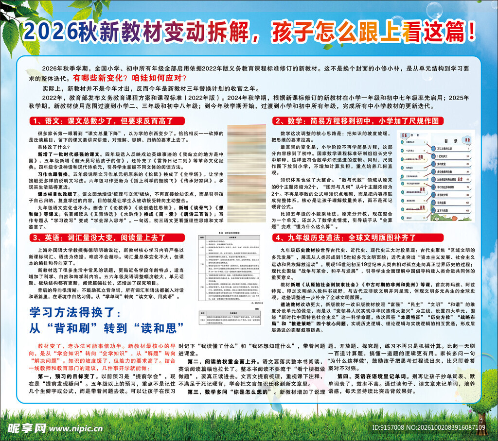 2026秋教材变动科普板报