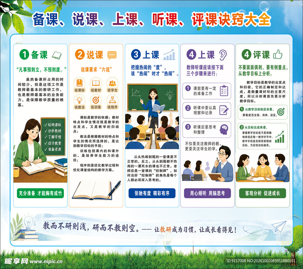 教师教学技能宣传栏