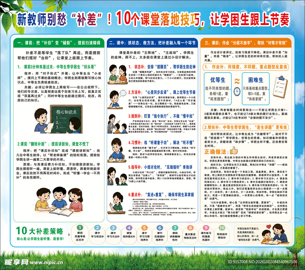 教师课堂教学技巧宣传海报