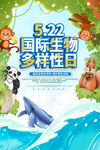 国际生物多样性日海报