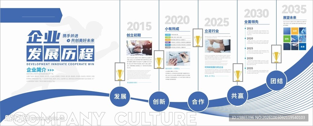 企业发展历程文化墙