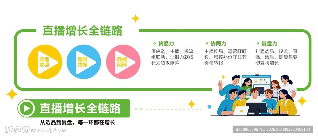 电商直播公司励志标语企业文化墙