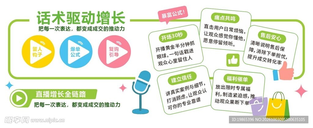 电商直播公司励志标语企业文化墙