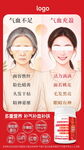 气血状态对比科普海报