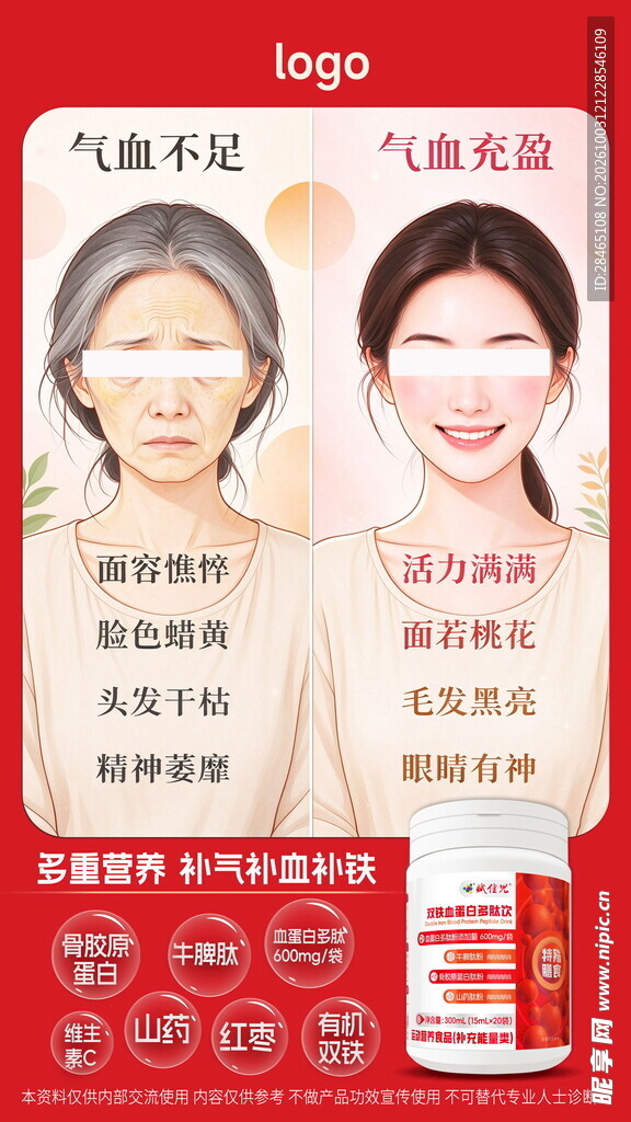 气血状态对比科普海报