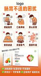 肠胃不适科普宣传海报
