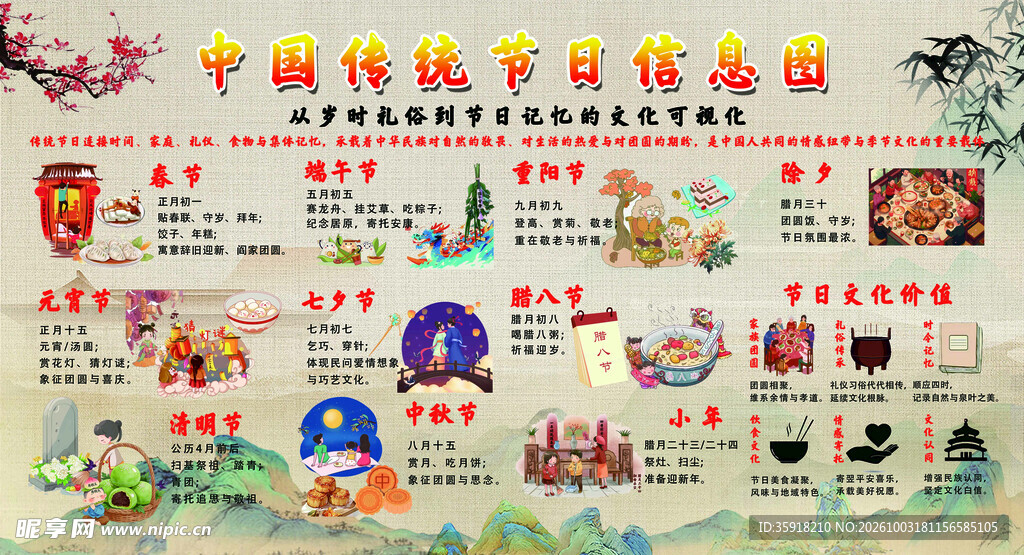 中国传统节日信息图