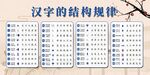 汉字的结构规律