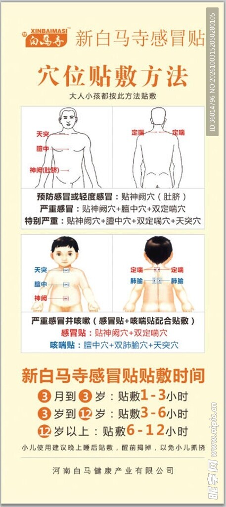 穴位贴敷方法科普海报