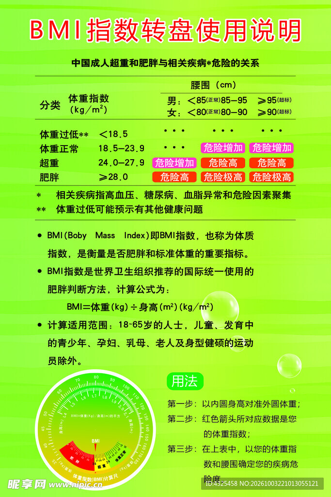 BMI指数转盘使用说明