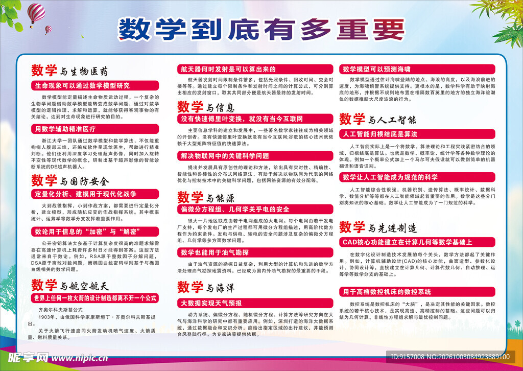 数学重要性科普展板