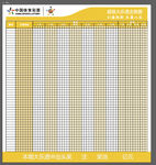 体育彩票大乐透走势图最新版