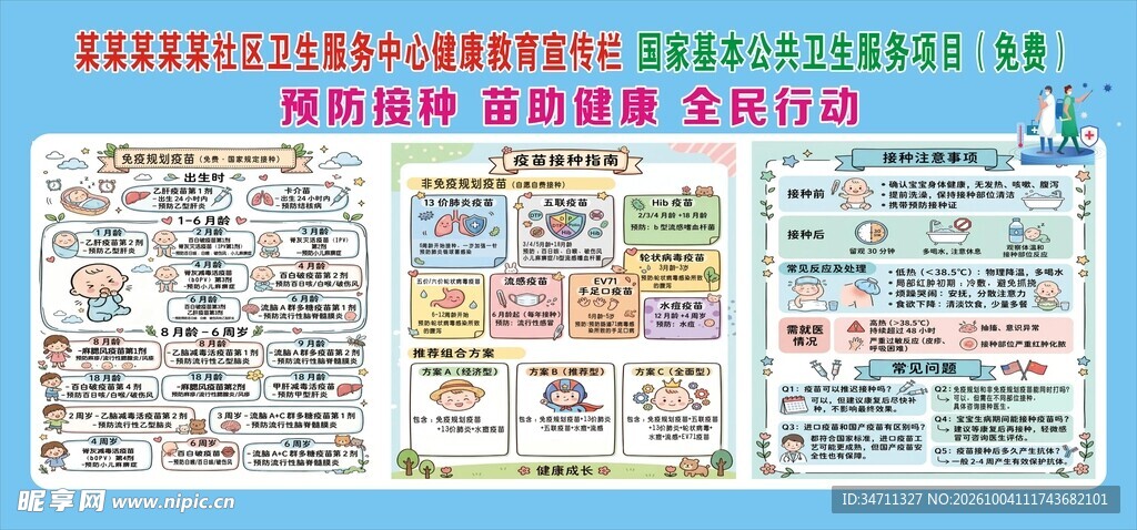 预防接种展板