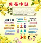 桂花中队班级文化展板