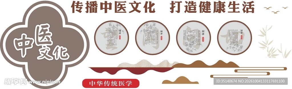 中医文化宣传展板
