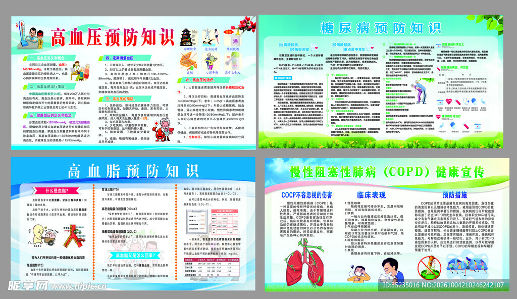 常见疾病健康科普展板