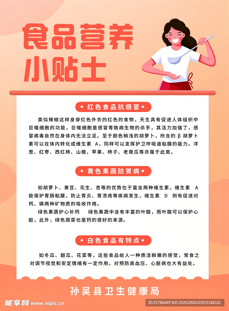 食品营养小贴士科普海报