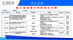 重大危险源公示牌