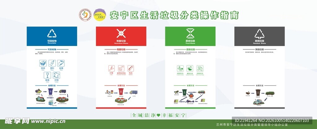 垃圾分类