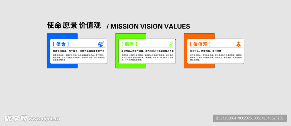 企业愿景价值