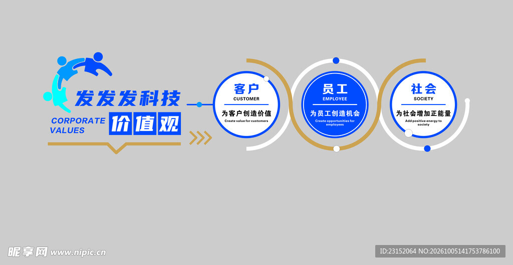 科技企业价值观文化墙