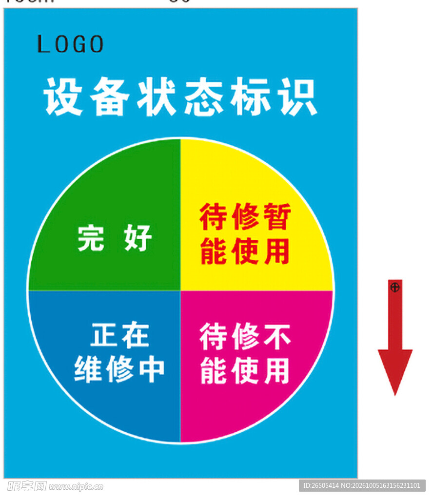 设备状态标识
