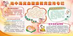 地中海贫血健康教育宣传专栏