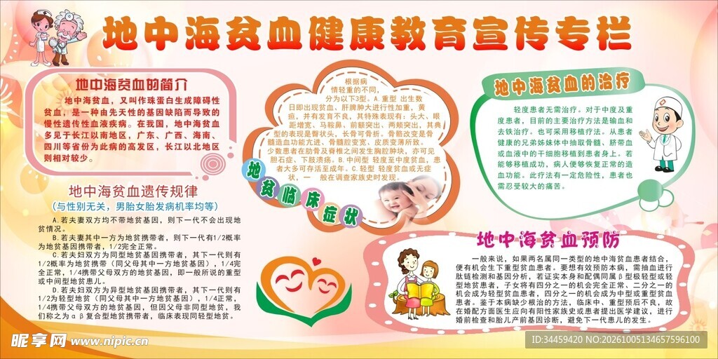 地中海贫血健康教育宣传专栏