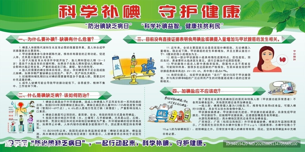 科学补碘健康宣传栏