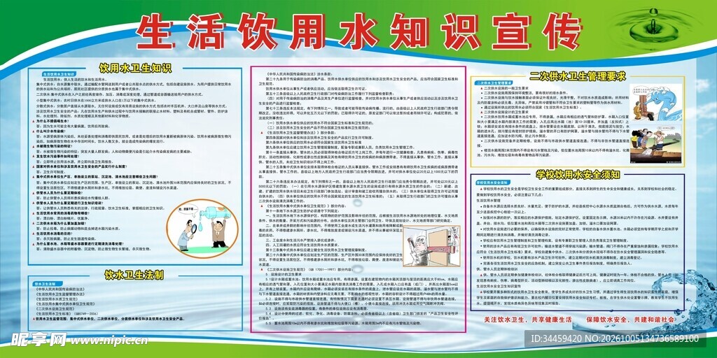 生活饮用水知识宣传