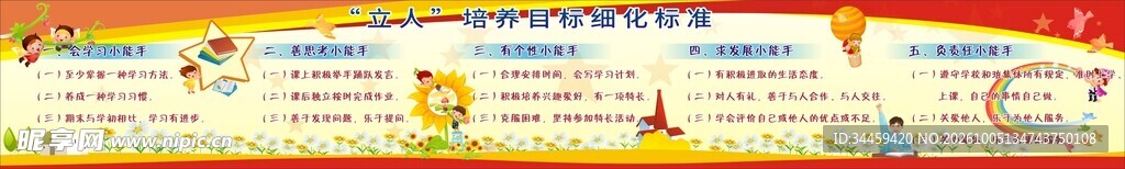小学标语文化墙