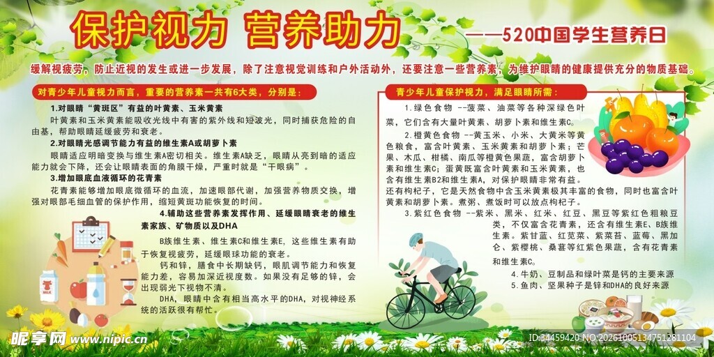 保护视力营养助力科普展板