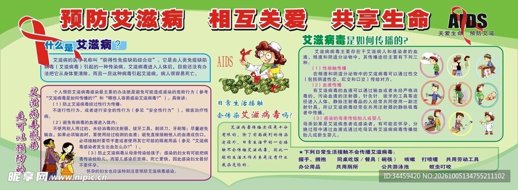 预防艾滋病宣传展板