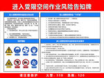 进入受限空间作业风险告知牌