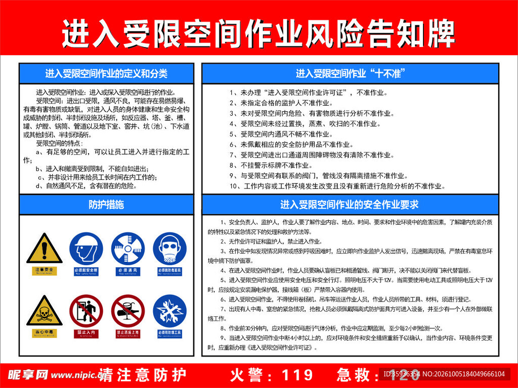 进入受限空间作业风险告知牌