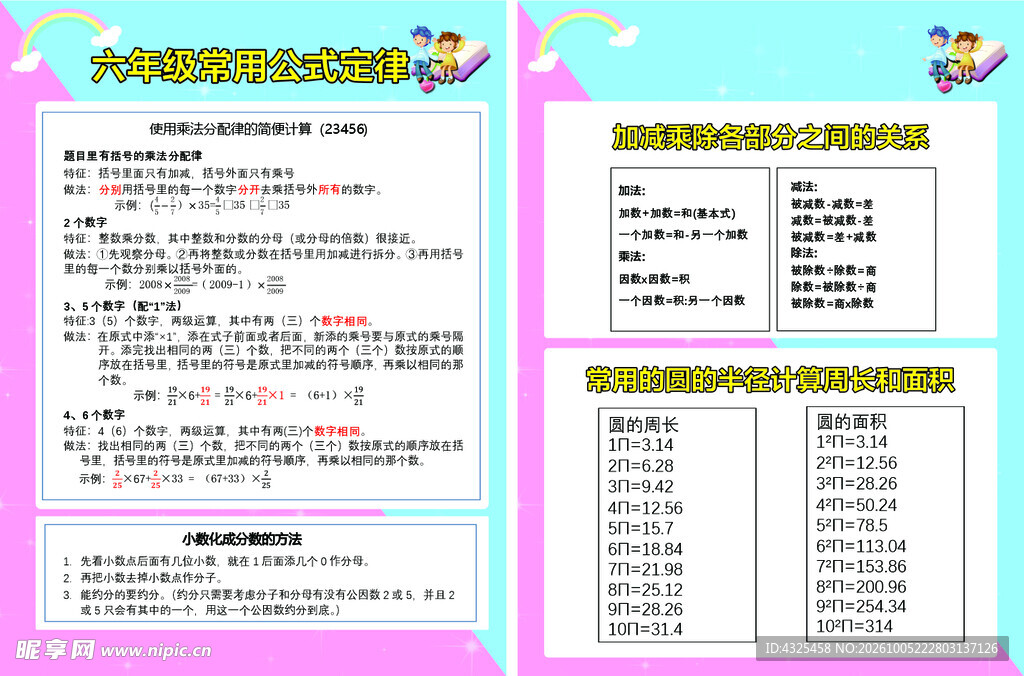 六年级数学公式定律汇总
