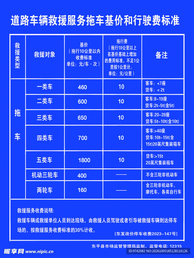 道路车辆救援服务拖车基价和行驶