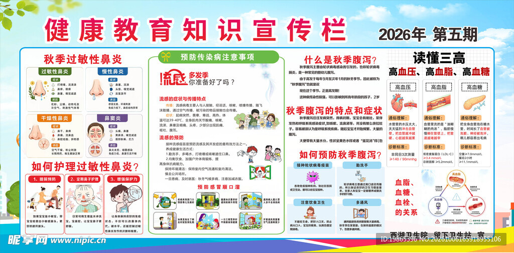 健康教育知识宣传栏
