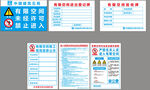 有限空间安全作业标识牌