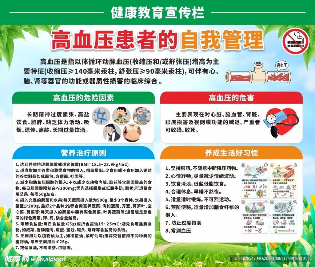 高血压管理