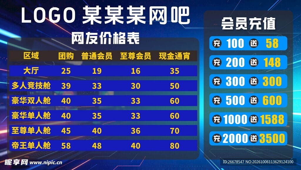 价格表设计