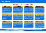 安全生产十二个到位要求