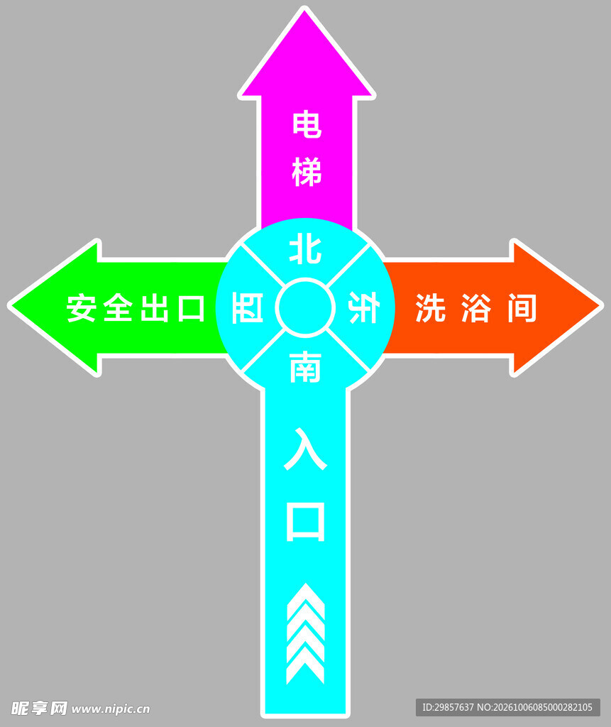 十字方向导视标识