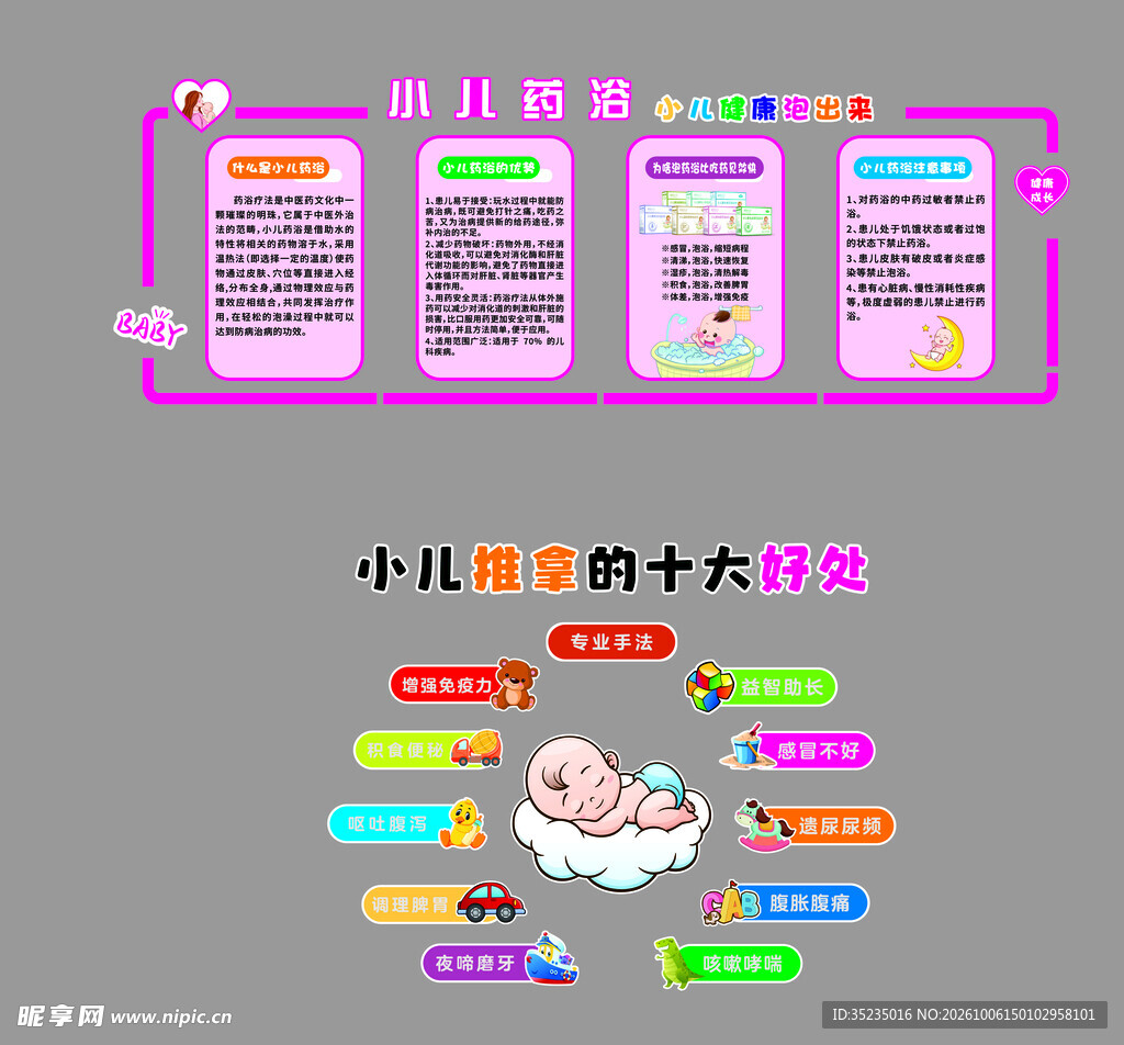 小儿推拿科普宣传展板