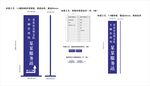 车辆管理所指示牌楼层索引科室牌