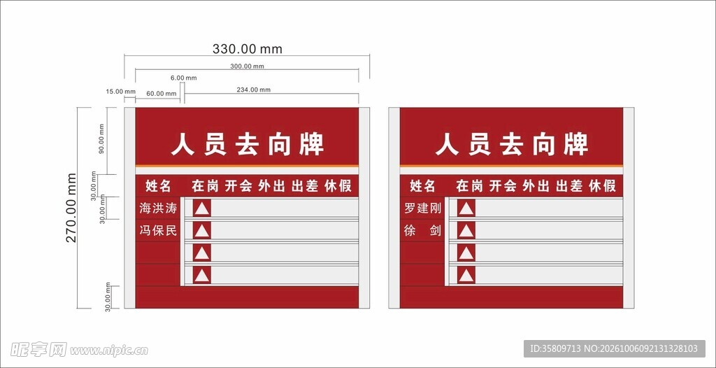 人员去向牌