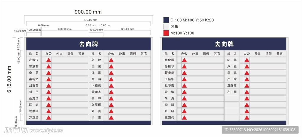 人员去向牌