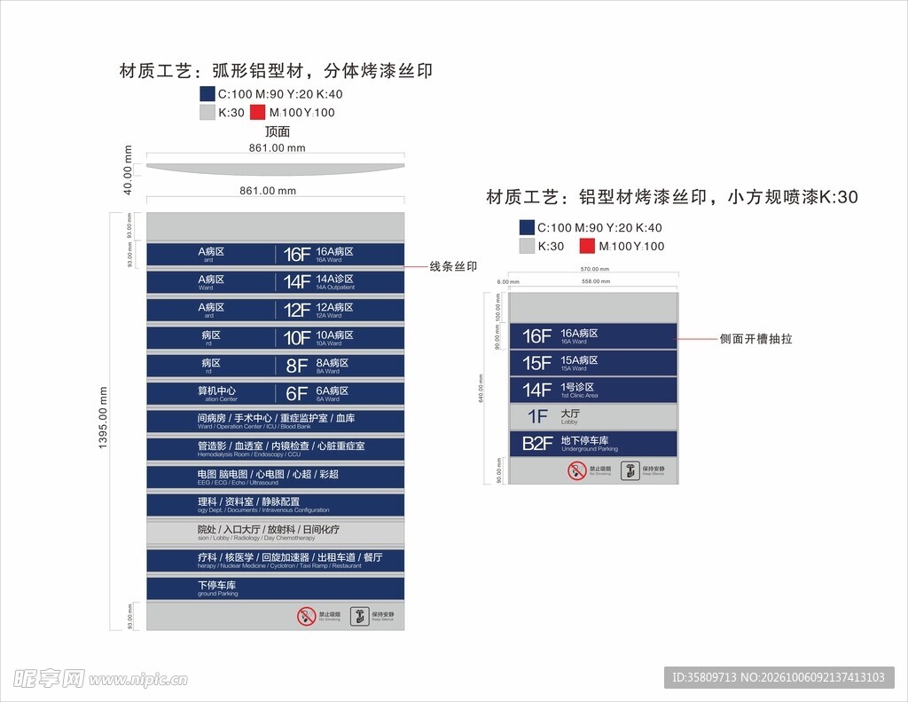 医院楼层索引牌