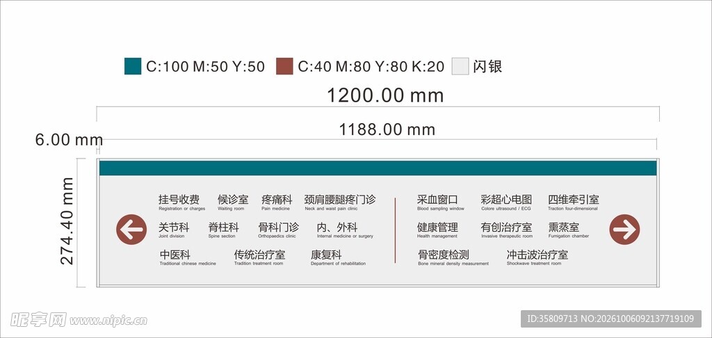 医院门楣索引牌