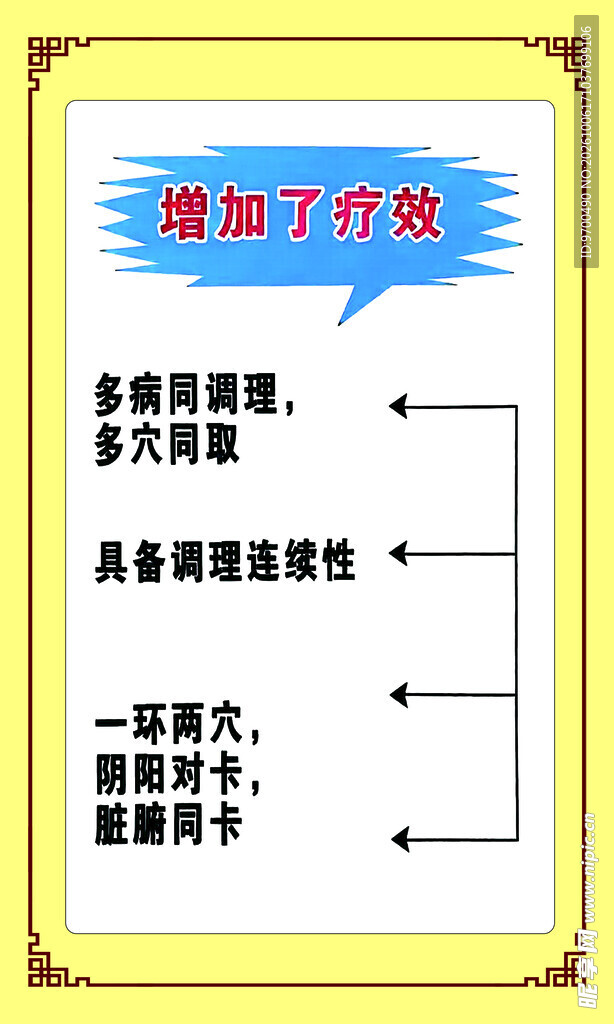 中医调理疗效说明